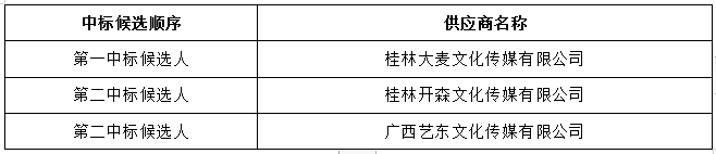 s_4b7da3ff9daf140e